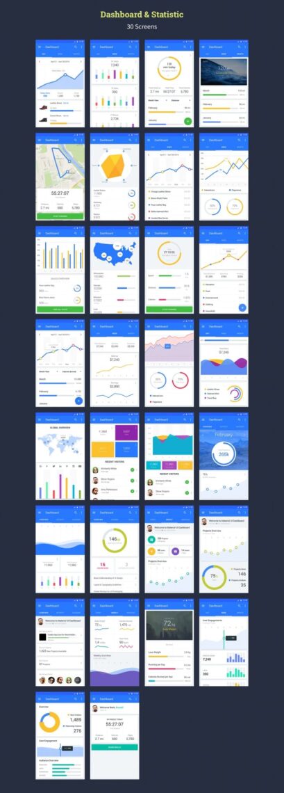 Material Design UI Kit