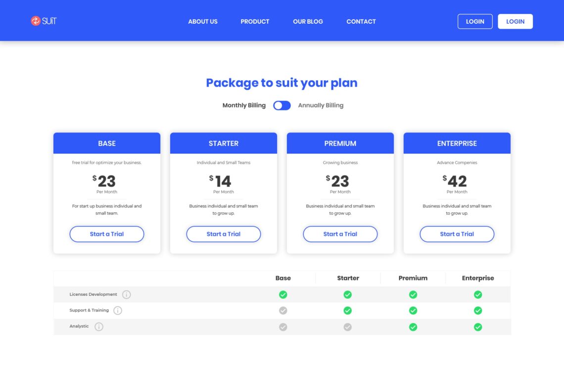 pricing table licensed package