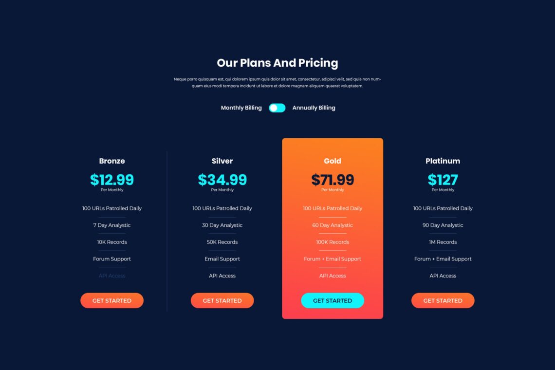 Pricing Table - URL Shorten Service