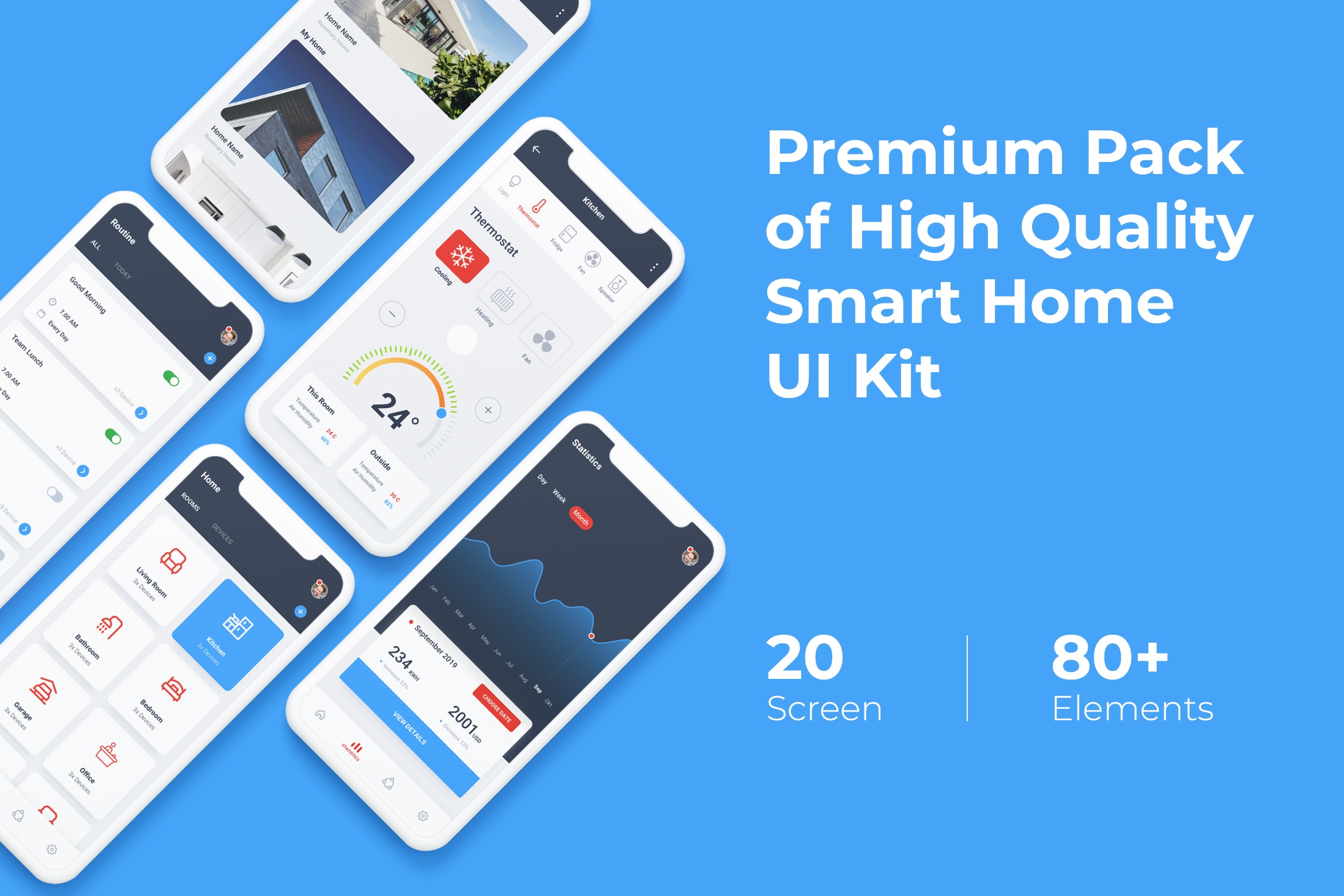 Mobile UI KIT - Smart Home App