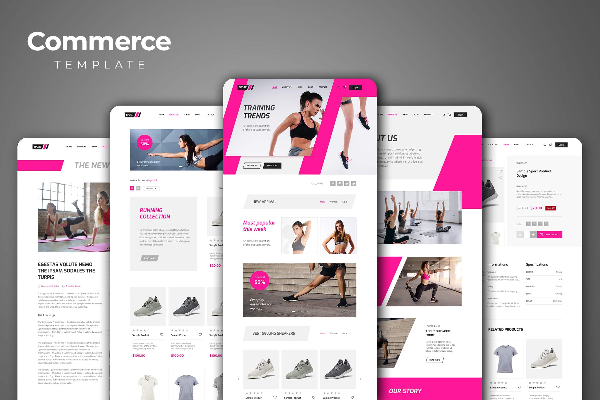 Web Commerce - Fitness Training Trends