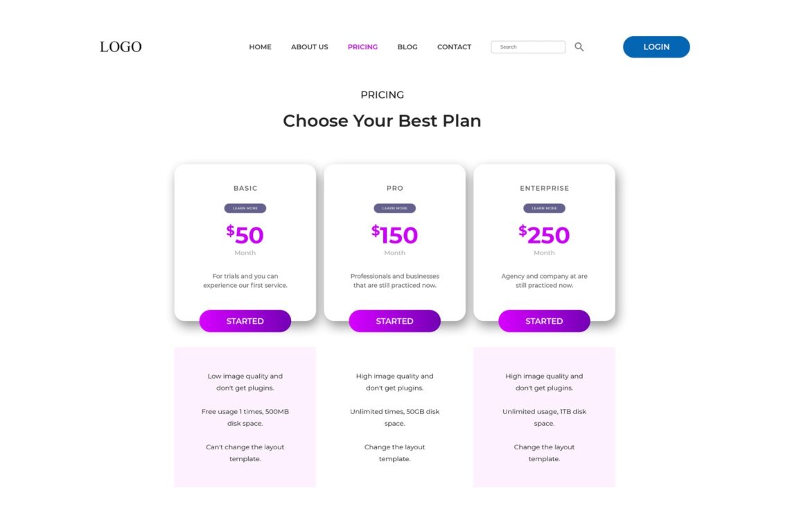 pricing table digital asset online market 1