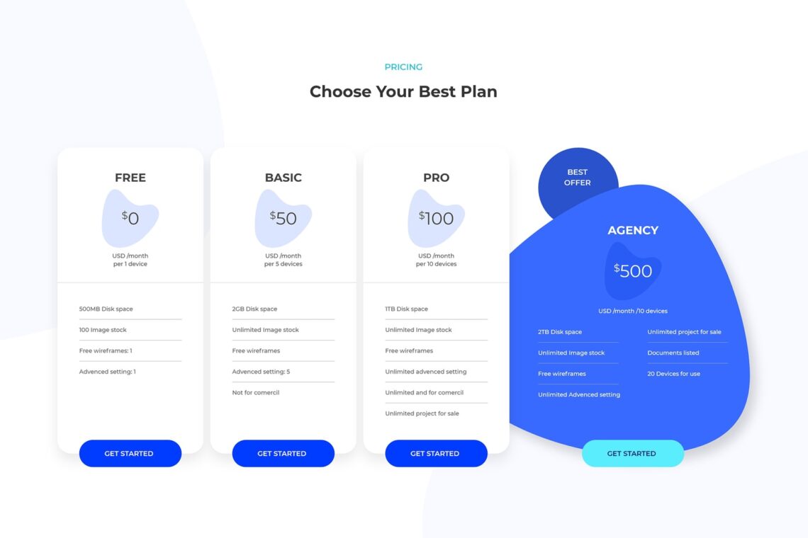 pricing table selling stock images photos