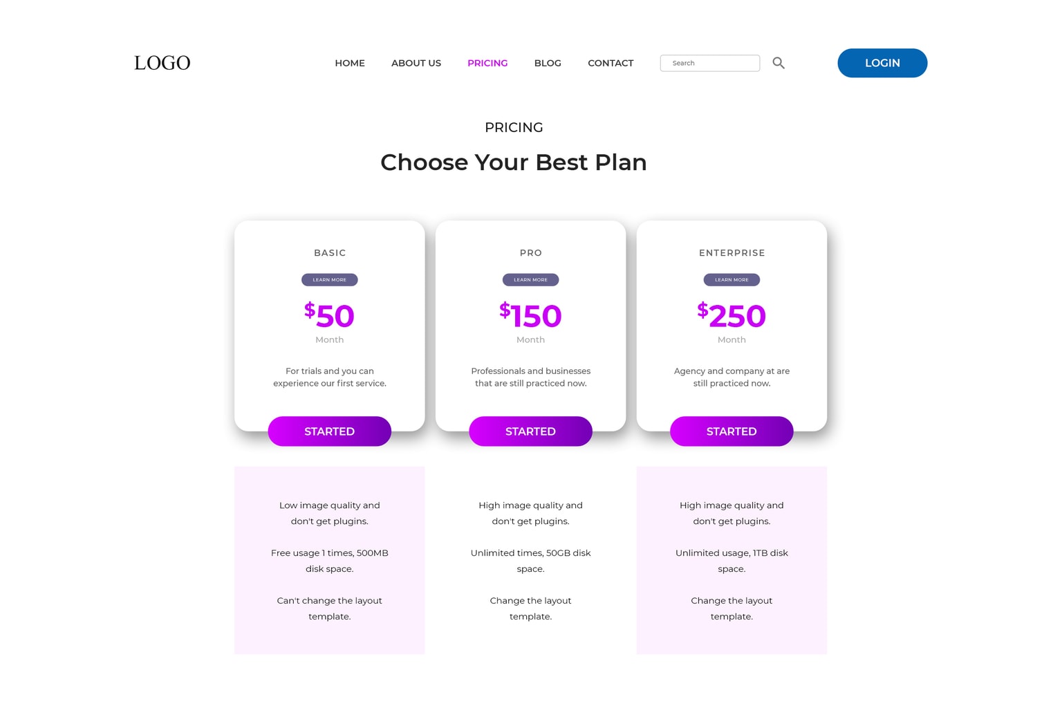 Modern Website Builder Pricing Table