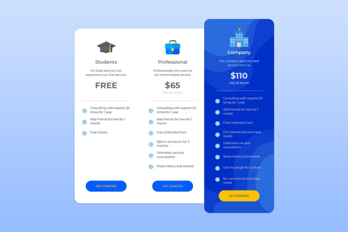 Digital Asset Online Market Pricing Table