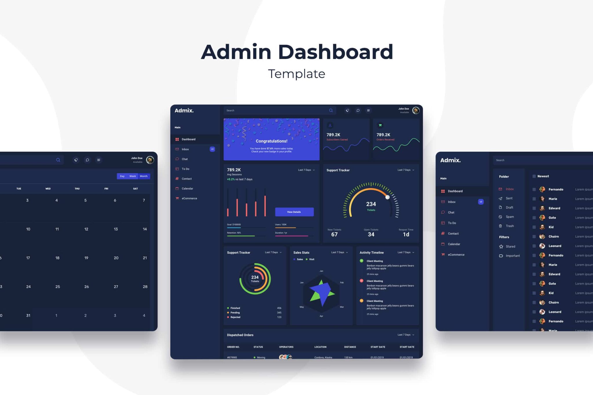 Admin Dashboard – E Commerce Transaction