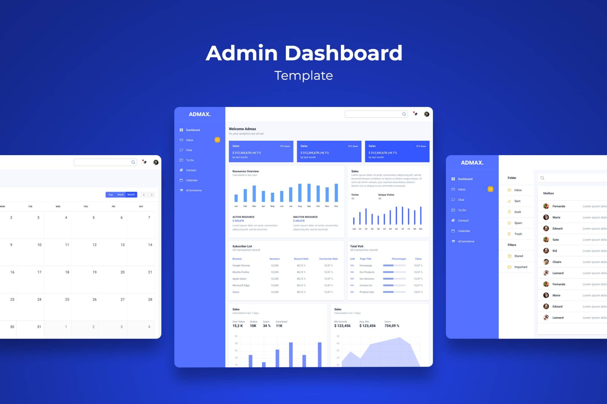 Admin Dashboard – Online Sales Analytics