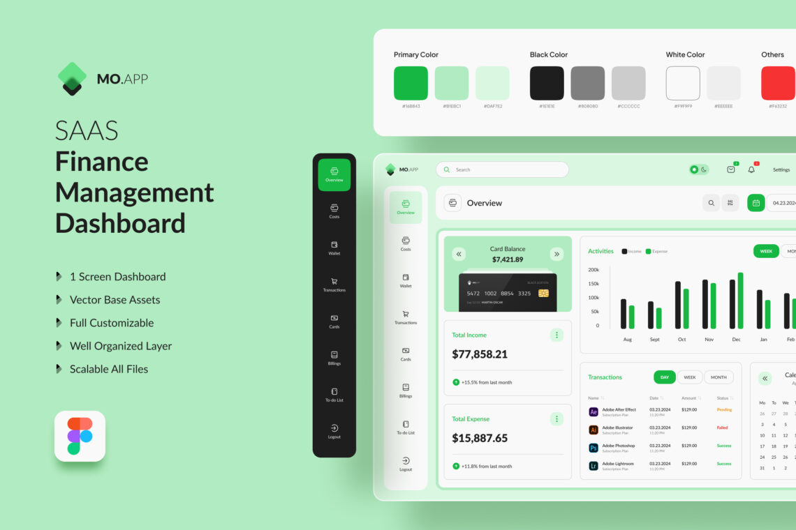 Finance Management System Admin Dashboard