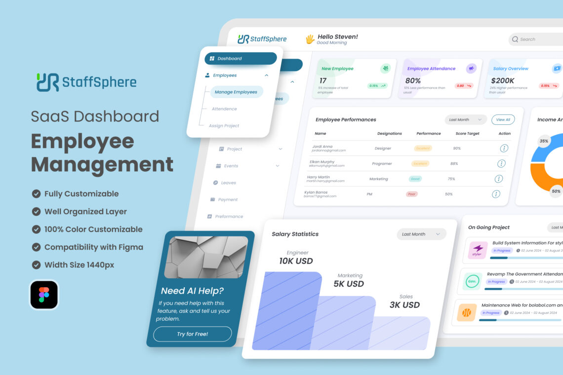 Employee Management Admin Dashboard