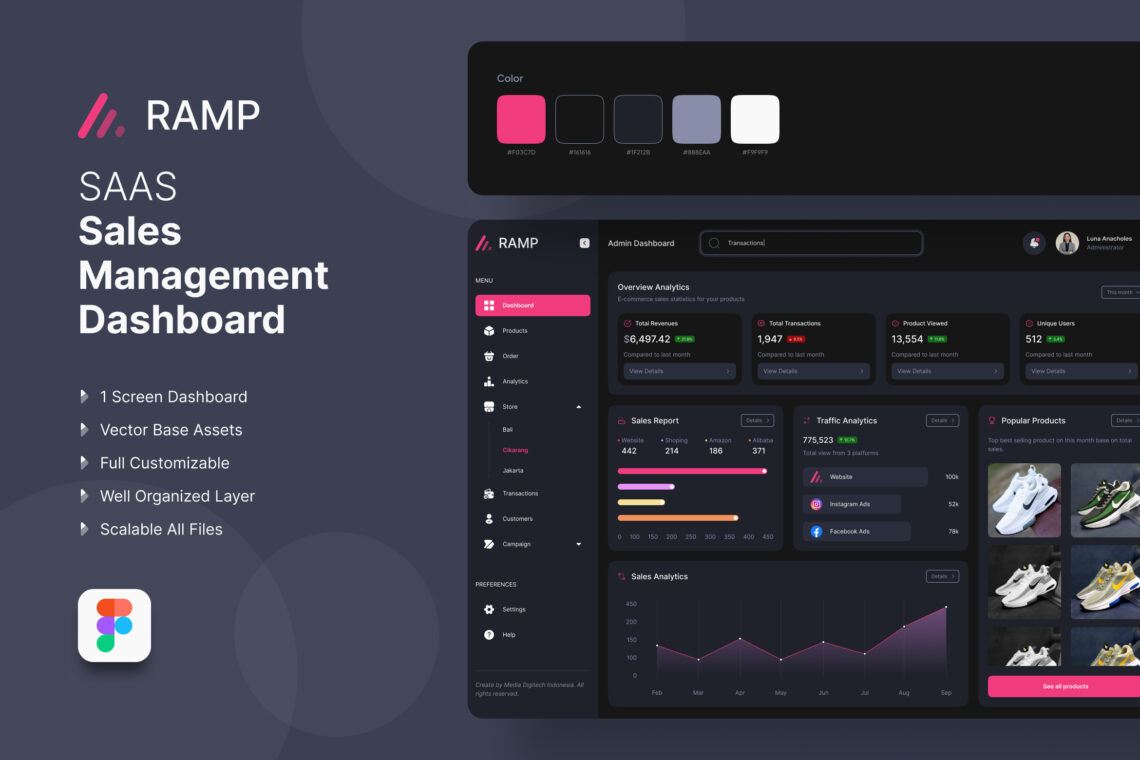 Sales Management Admin Dashboard