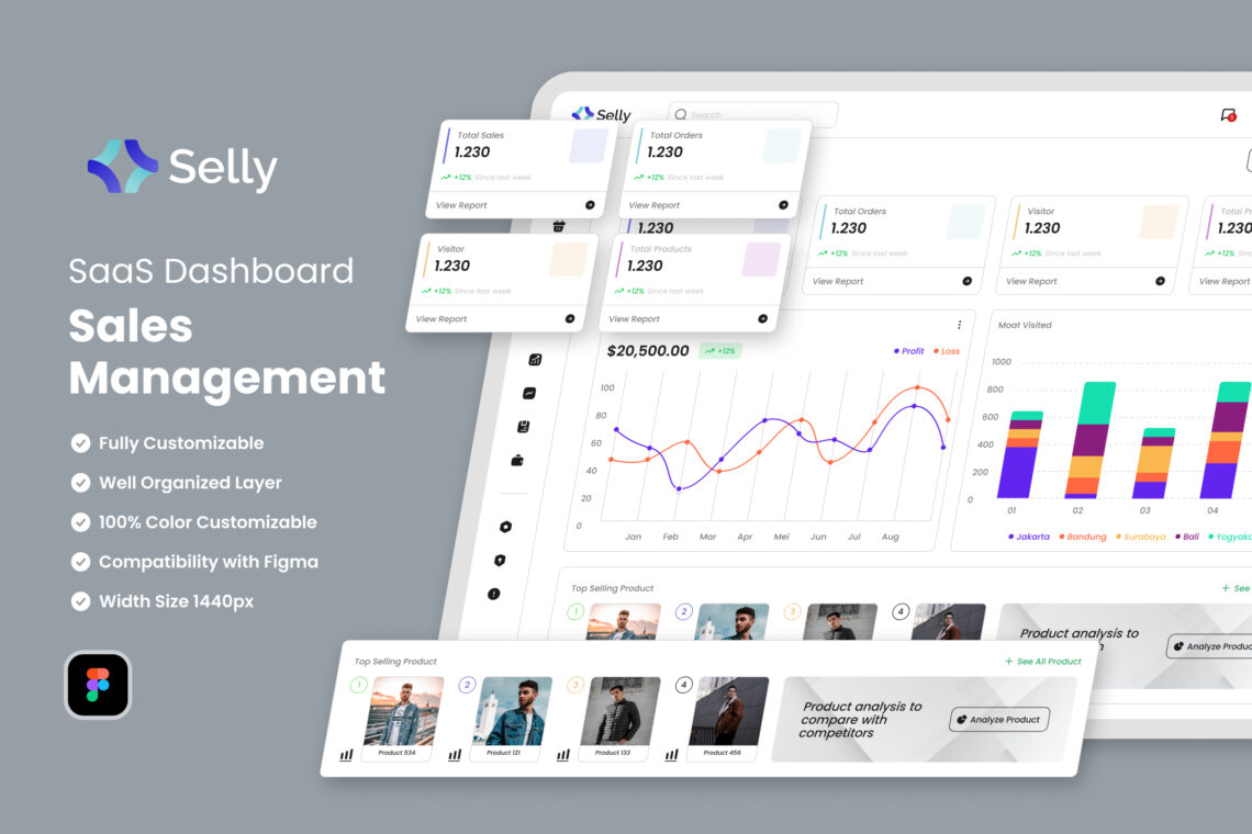 Sales Management Admin Dashboard - 2