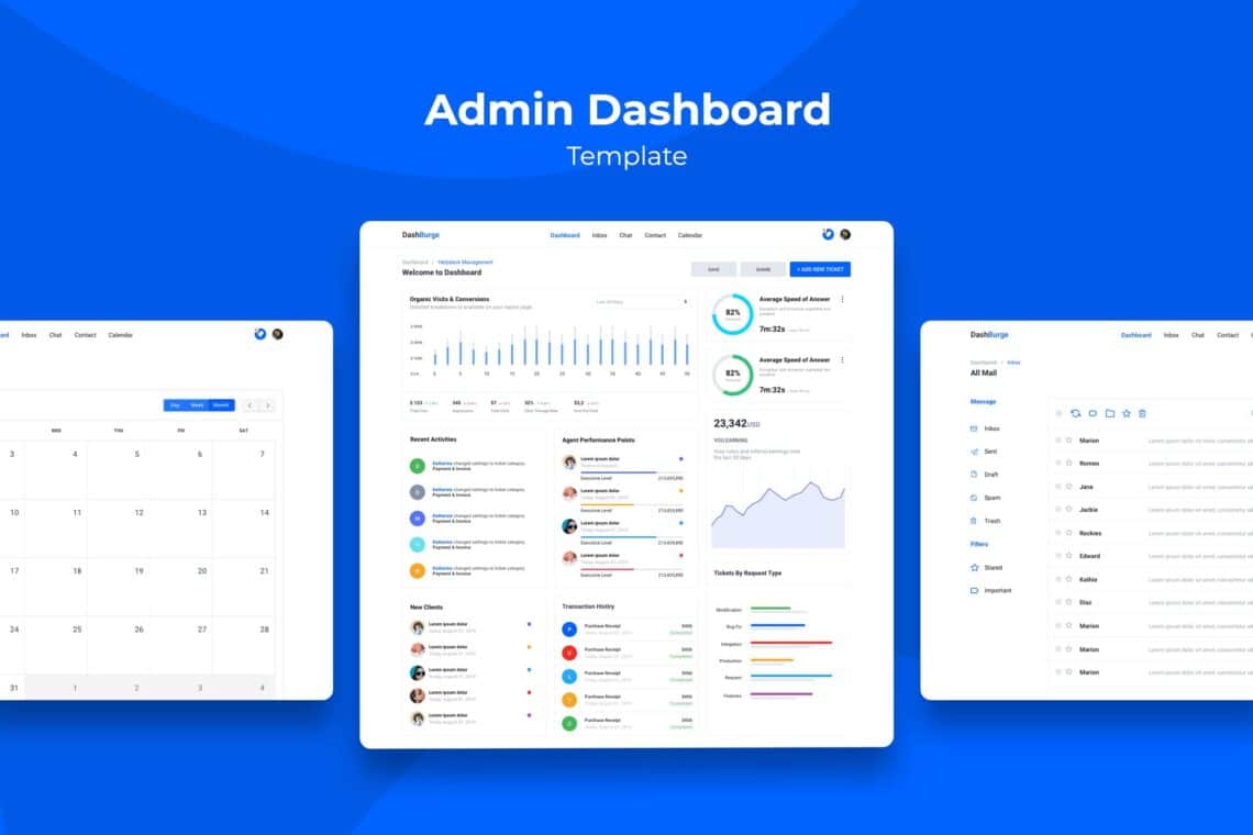 Admin Dashboard – Ticket Agent Performance