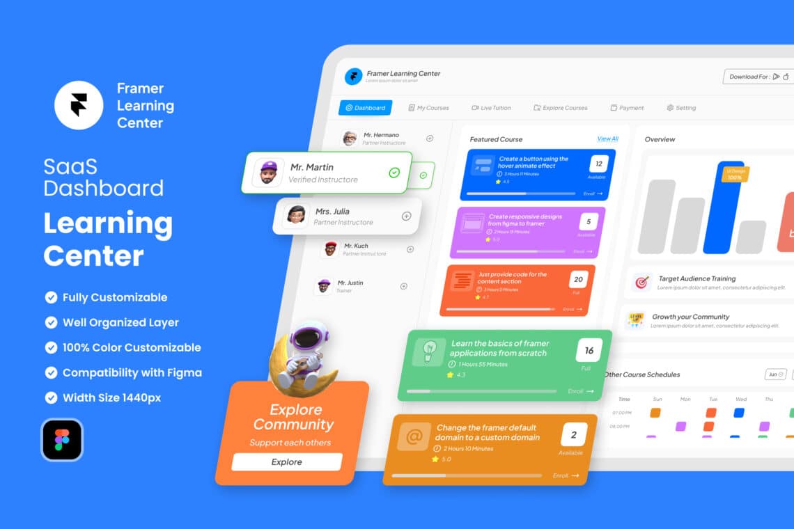 Learning Center System Admin Dashboard
