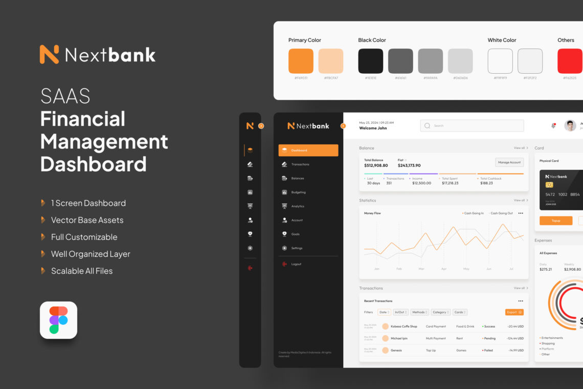 Financial Management Admin Dashboard